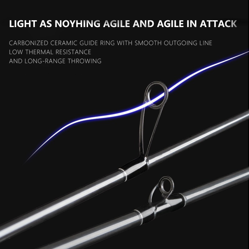 Joran Pancing Putar Ajaib 1.68 - Kastking Reel Zephyr ulasan dan harga